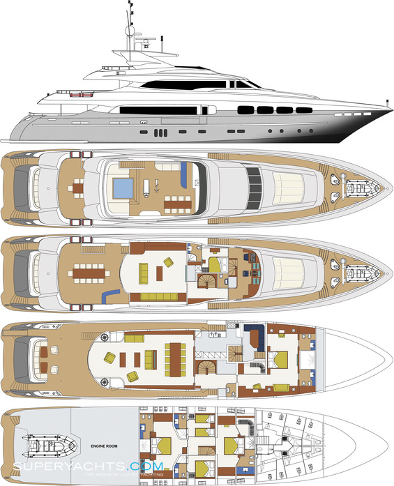Manifiq Layout - Mondomarine Motor Yacht.. superyachts.com